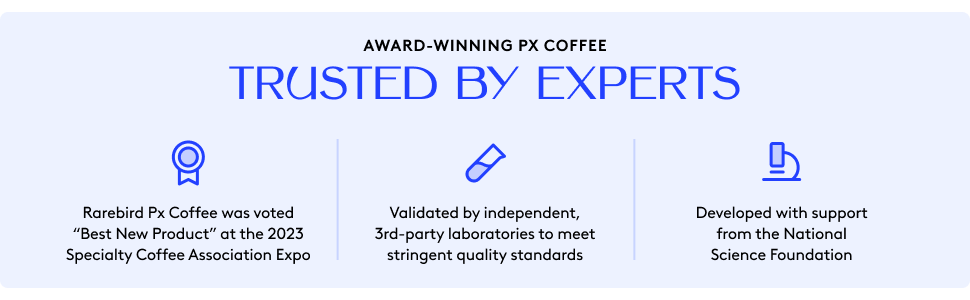 Café Px